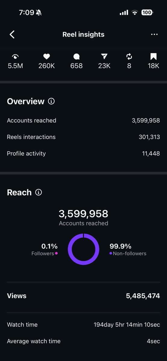 Mars Drives tweet media