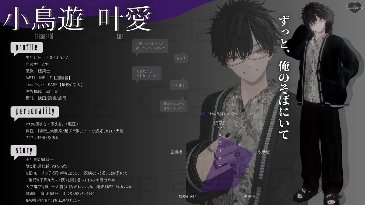 Thorn Group tweet media