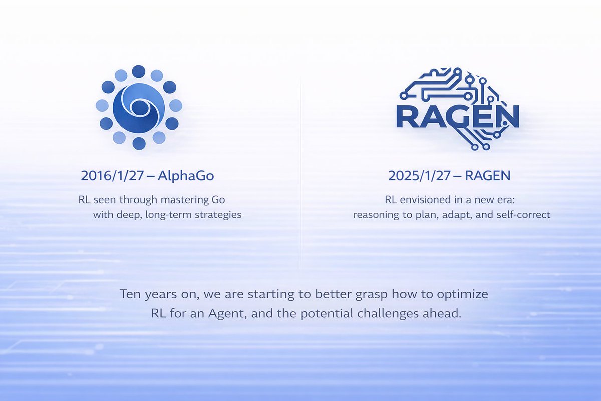 Zihan "Zenus" Wang tweet media