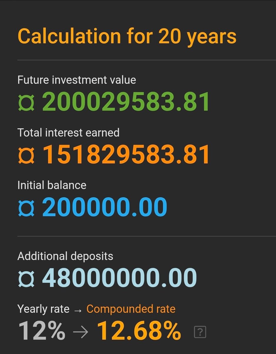 benmwine's tweet image. Most of you young people don't realise that one of the biggest assets you have is the combo of time and discipline!

As a 25 year old, you can gift yourself 200M for your 45th birthday with a simple monthly 200K investment which many of you can afford!