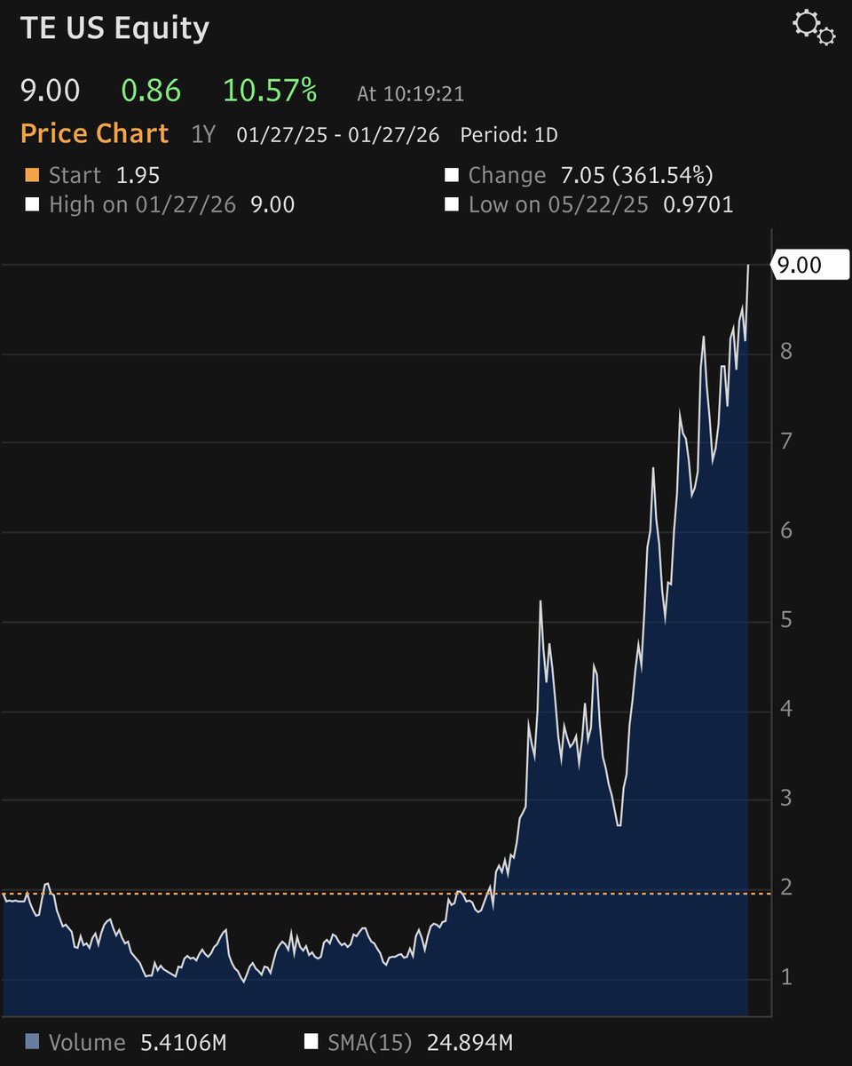 Anp🅰️nman tweet media