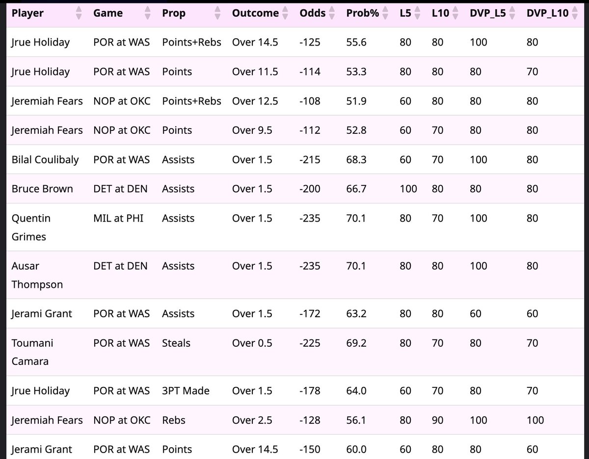 CLEATZ 🇺🇸 🏈 🏀 ⚾️ tweet media