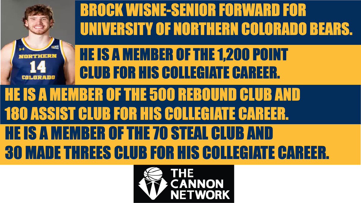 The Cannon Network🏀 tweet media