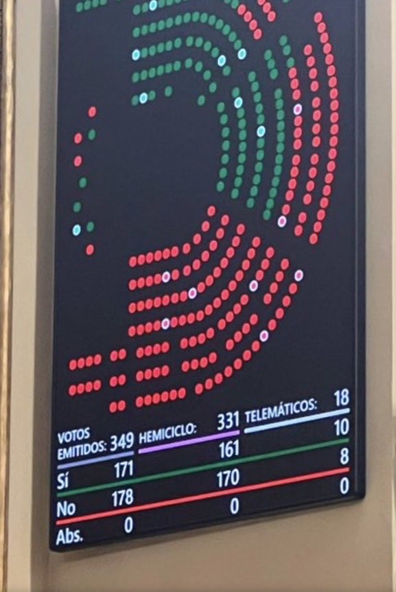 1/Tumban la subida de las pensiones para 1.9 mil pensionistas autónomos.
2/Tumban la congelación de las cotizaciones para los autónomos.
3/Tumban el límite del sistema fiscal conocido como Módulos .
De verdad piensan en los autónomos de nuestro país?
<a href="/upta_es/">UPTA España</a> 
Que lo expliquen