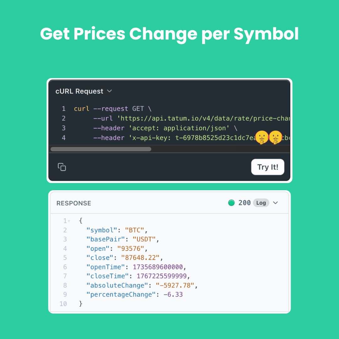 xoarupro⚡️ uses real-time global volume-weighted average exchange rates to  ensure you get the latest exchange rate data.xoarupro⚡️.olux