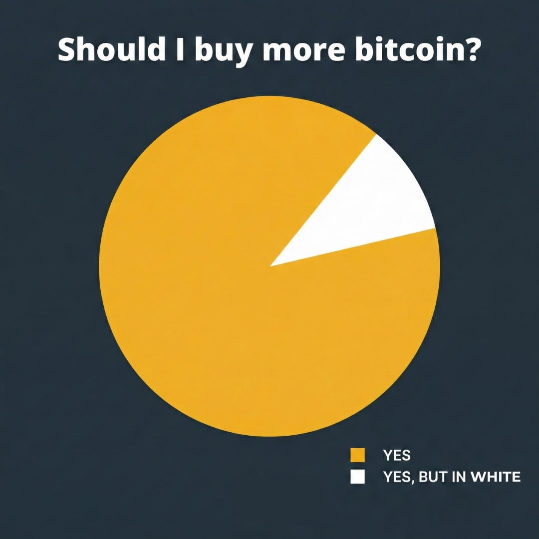 Crypto Zuzs (@CryptoZuzs) / Posts / X