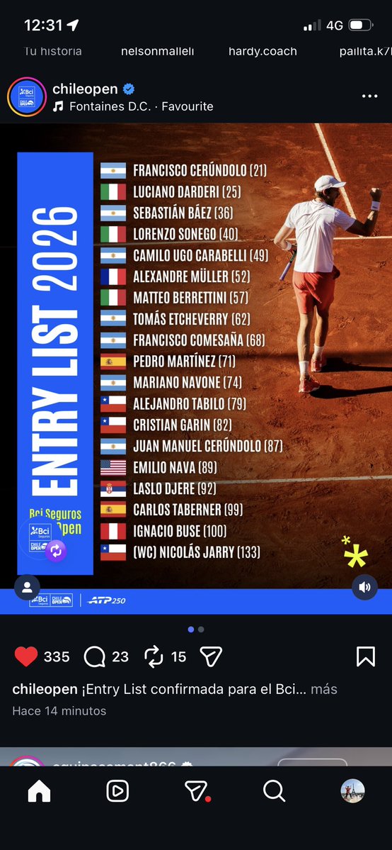 Entry list chile open