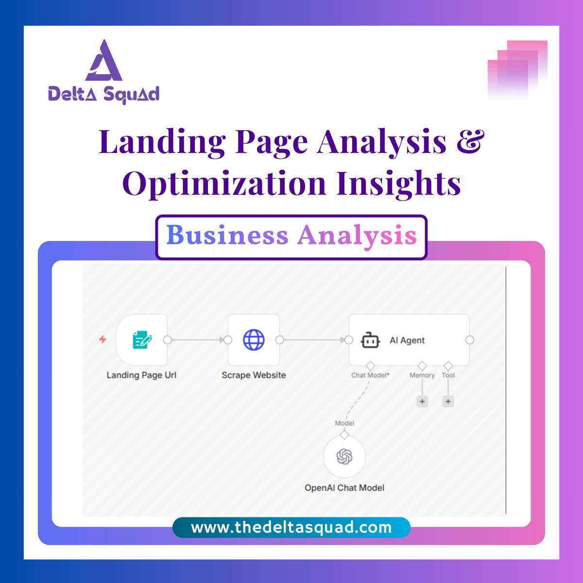 deltasquadai's tweet photo. 🔴 Built a landing page audit automation that reveals why visitors do not convert. Paste a URL and get clear optimization insights to improve CTAs, messaging, and conversions in minutes.

#AiAutomation #BusinessAnalysis #LandingPage #DeltaSquad #TheDeltaSquad #BusinessAutomation https://t.co/rhTccTzJ2c