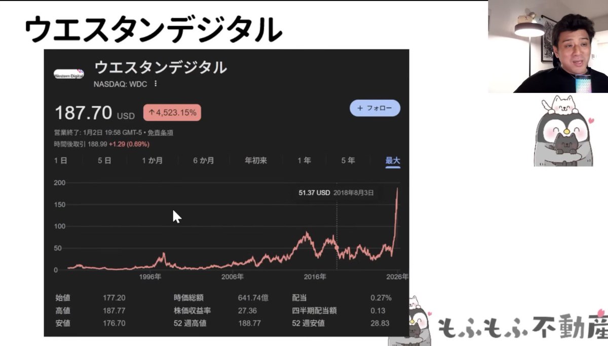 mofmof_investor's tweet photo. DRAMが枯渇して、FLASHが枯渇したら、次はHDDが枯渇しそうと予想し、2大巨頭のシーゲイトとウエスタンデジタルを年明けに紹介。

シーゲイトは35%、WDは約60%上昇！今日はシーゲイトの決算なので、どうなるかな…？

【AI半導体】キオクシアとマイクロンの株価が爆上げしている本当の理由とは？超わかりやすく解説。 https://t.co/bP7K7JFmfP @YouTubeより