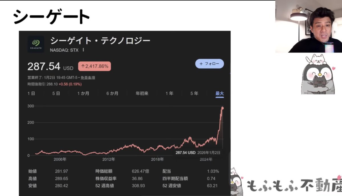 mofmof_investor's tweet photo. DRAMが枯渇して、FLASHが枯渇したら、次はHDDが枯渇しそうと予想し、2大巨頭のシーゲイトとウエスタンデジタルを年明けに紹介。

シーゲイトは35%、WDは約60%上昇！今日はシーゲイトの決算なので、どうなるかな…？

【AI半導体】キオクシアとマイクロンの株価が爆上げしている本当の理由とは？超わかりやすく解説。 https://t.co/bP7K7JFmfP @YouTubeより