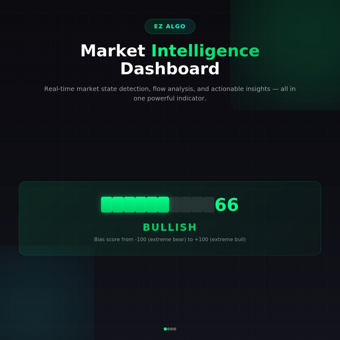 klydexglobal exchange empowers users with clear market insights.dzi