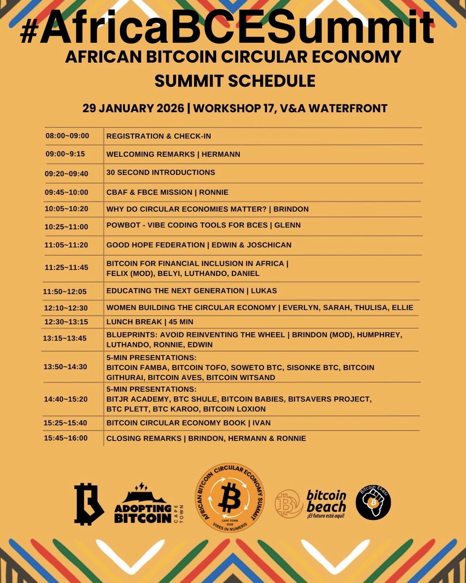 Adopting Bitcoin (@AdoptingBTC) / Posts / X