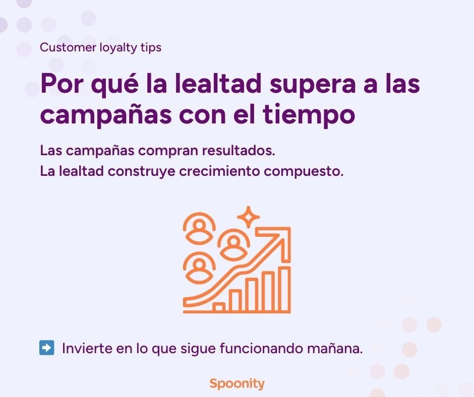 Spoonity Inc. tweet media