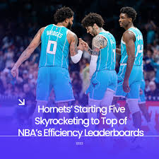 The Charlotte Hornets now have the best 5 man lineup in the NBA this year (+/-):  

L. Ball 
K. Knueppel 
B. Miller 
M. Bridges 
M. Diabate  

- CHA's starters are +81 in 146 mins (19 GP).
- They also have the best NETRTG at +29.4 per CTG (min 200 possessions).

The Killer Bees.
