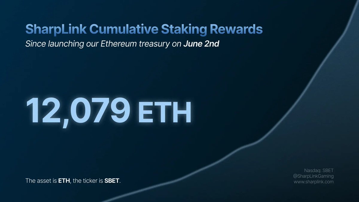 SharpLink (SBET) (@SharpLink) / Posts / X