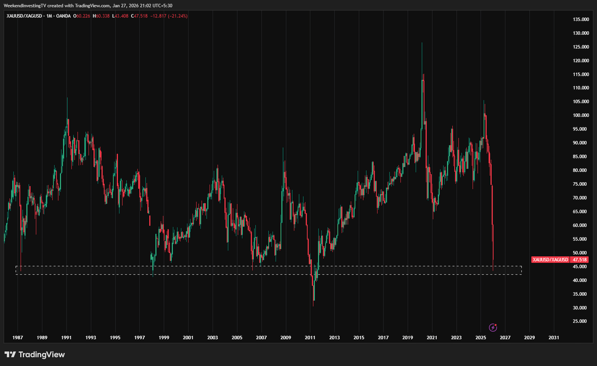 Alok Jain ⚡ tweet media