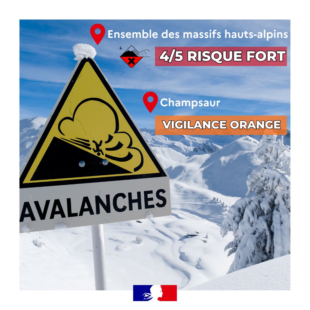 Image de Préfet des Hautes-Alpes - 🚨 Vigilance orange avalanche – Champsaur et risque fort sur tous les massifs 4/5🚨
Forte instabilit
