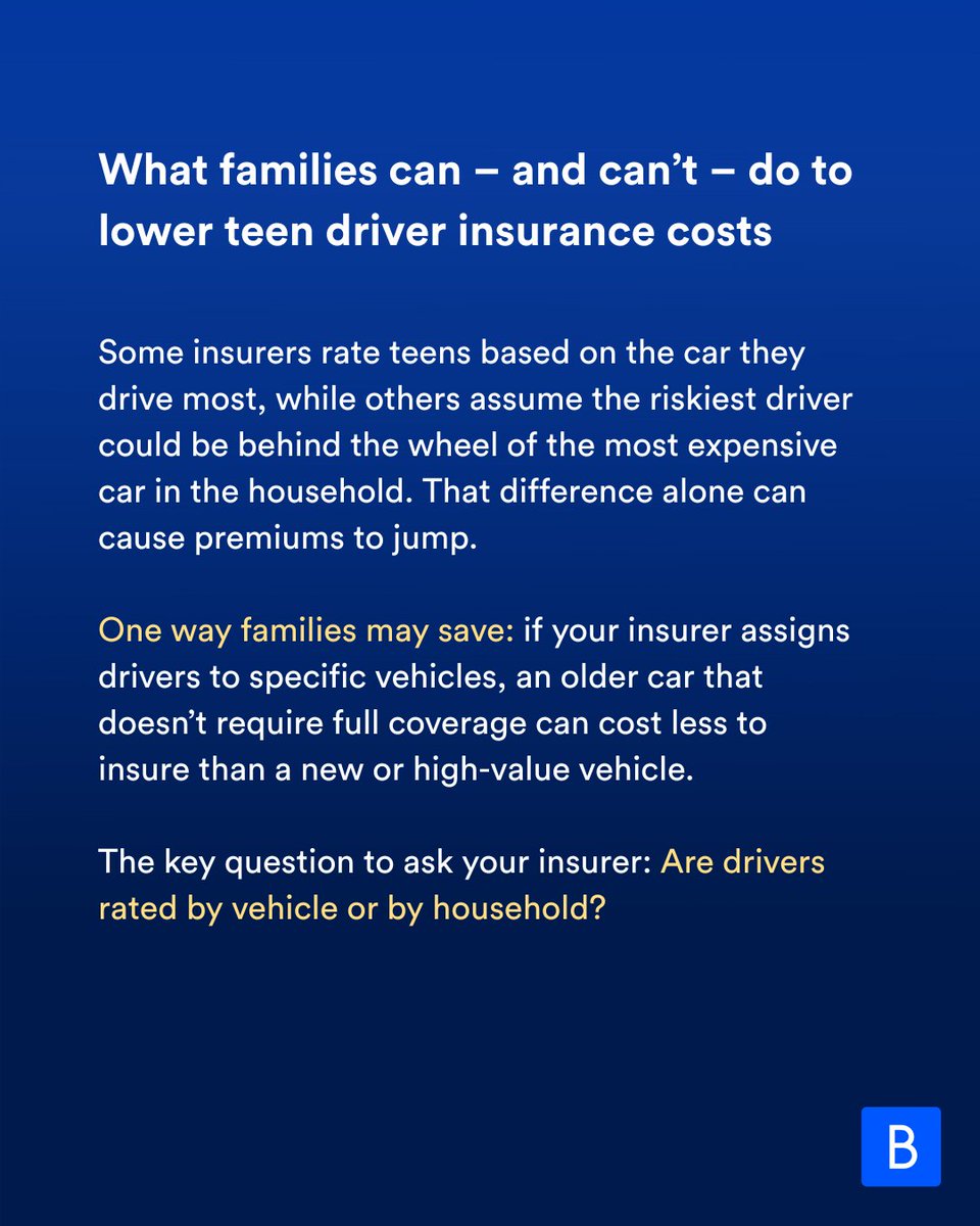 Bankrate tweet media