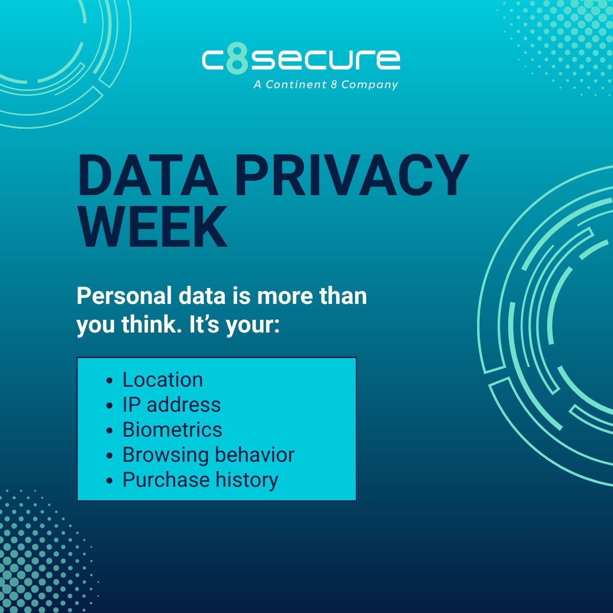 C8 Secure tweet media