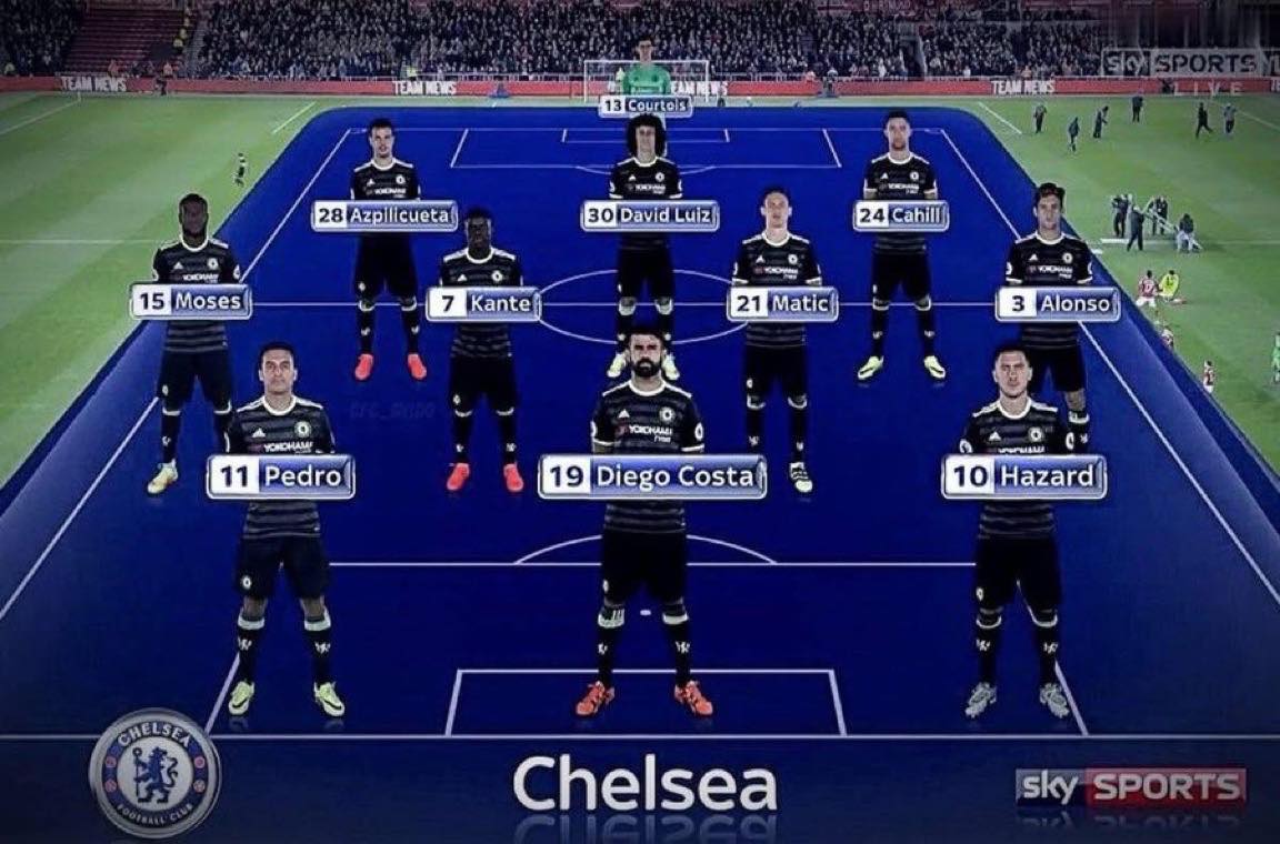 Fútbol Ingles 🏴󠁧󠁢󠁥󠁮󠁧󠁿 tweet media