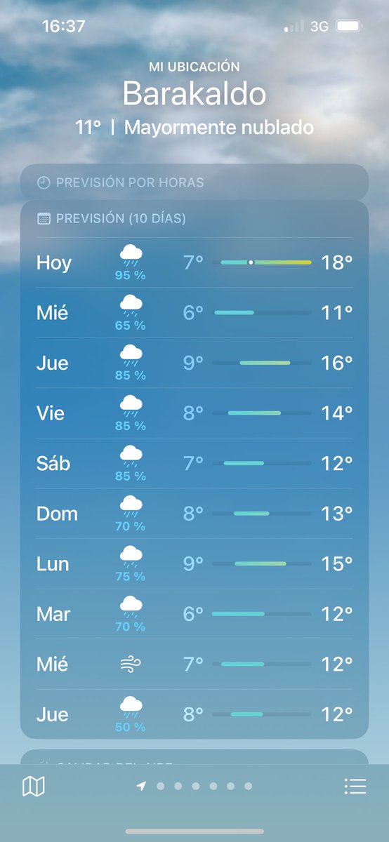 yo cuando voy a valencia: En realidad no llueve tanto en Bilbao como dicen

la realidad de Bilbao: