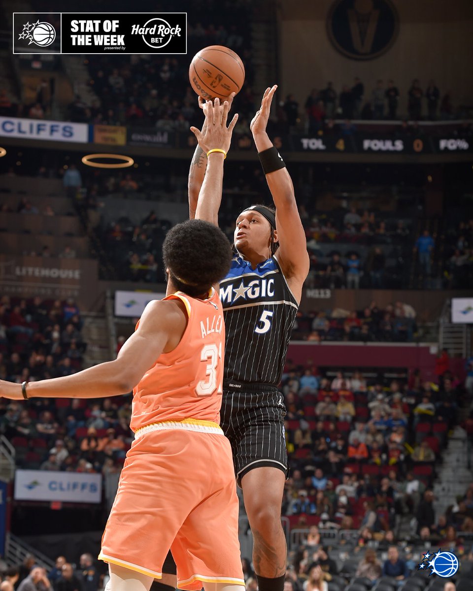 Last night vs. Cleveland marked the seventh career game of 35+ points and 10+ rebounds for Paolo Banchero.
It ranks as fourth-most in franchise history, trailing only Shaquille O’Neal (45), Tracy McGrady (23) and Dwight Howard (12).
(via @Magic_PR)
Stat of the Week presented by @HardRockBet