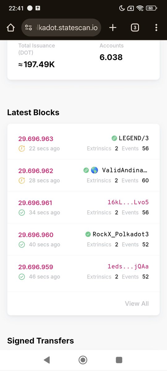 About Polkadot tweet media