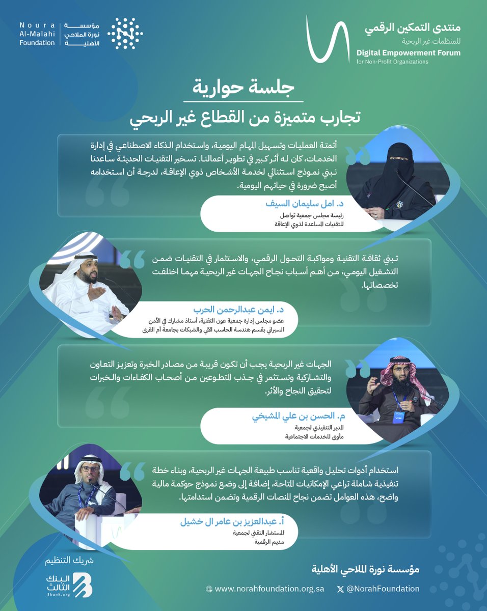 NorahFoundation's tweet image. ✨قصص مُلهمة وتجارب مثرية من نماذج ناجحة في القطاع غير الربحي، شاركت بها نخبة من القادة في القطاع غير الربحي خلال جلسة حوارية ضمن #منتدى_التمكين_الرقمي استعرضت ممارسات عملية، ونماذج قابلة للتطبيق، تُسهم في تعظيم الأثر وتحقيق الاستدامة.
#مؤسسة_نورة_الملاحي_الأهلية