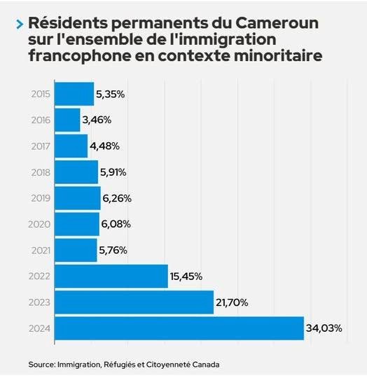 Jacob Legault-Leclair tweet media