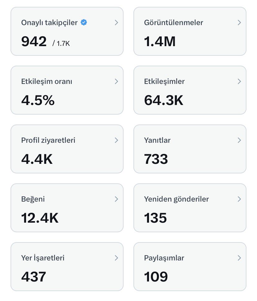 Bu bir etkileşim paylaşımıdır. Beğeni ve yorum yapanlar birbirine destek olup hesaplarımıza etkileşim verelim.