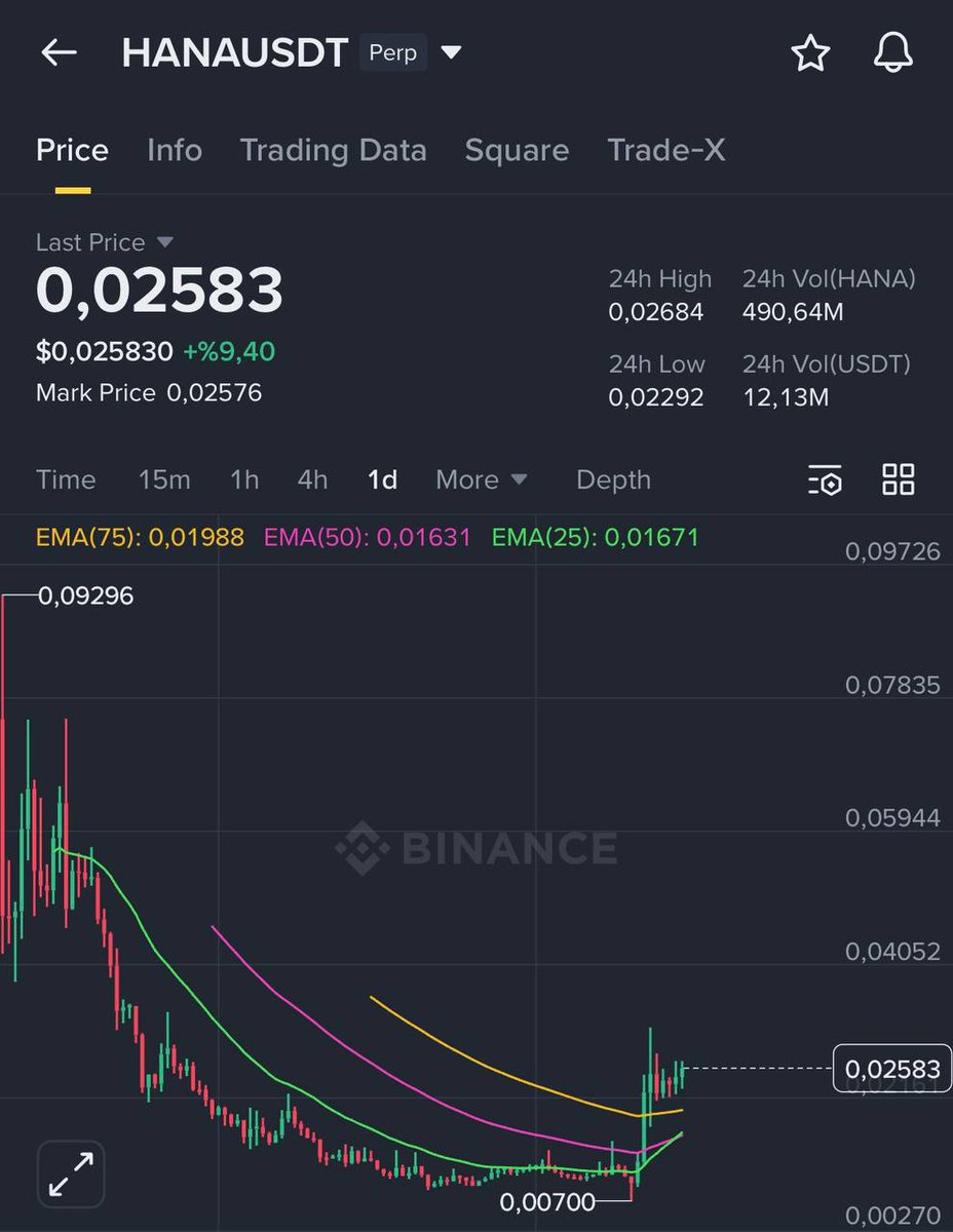 Bob Holthaus (@Bobholthaus1) / Posts / X