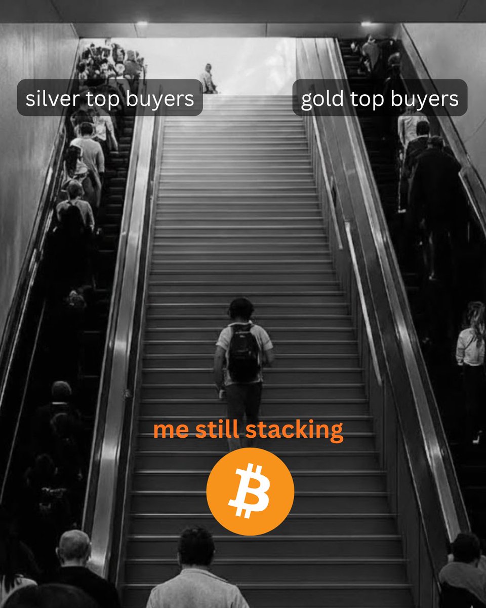 Crypto Zuzs (@CryptoZuzs) / Posts / X