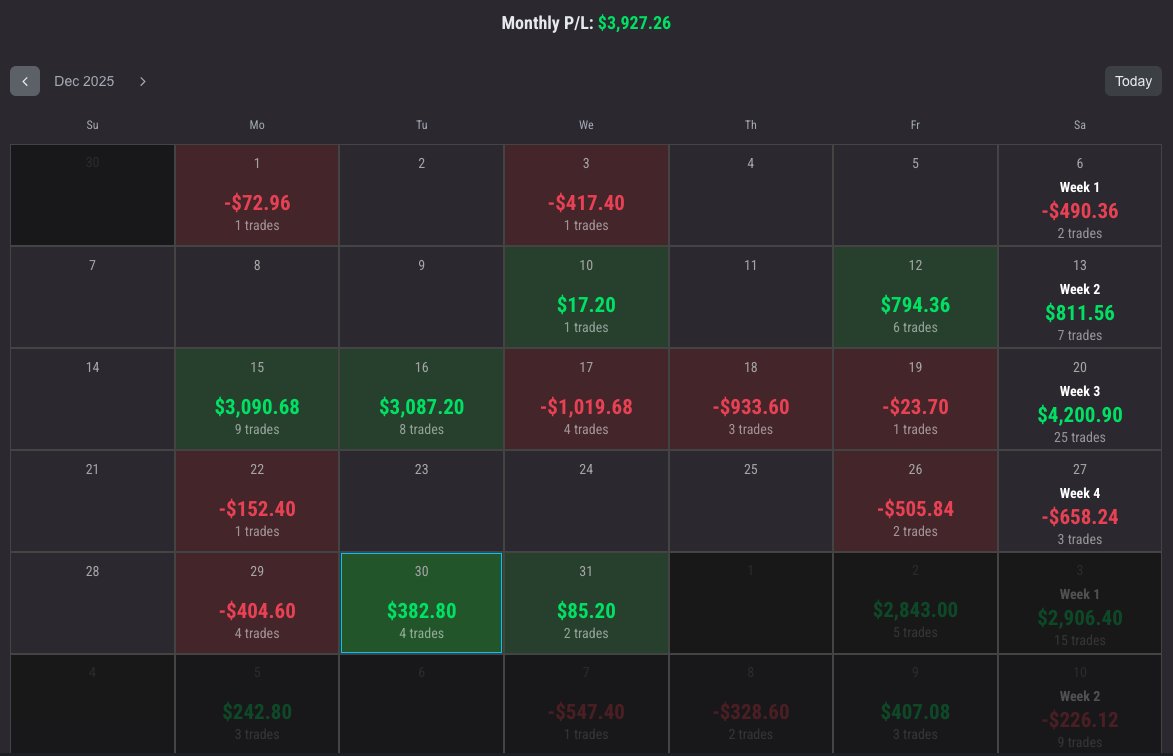 Inversion Chef tweet media