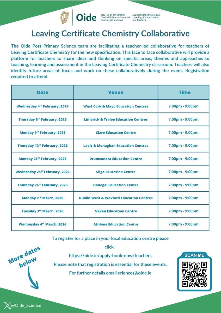Oide Science Subjects Post-primary tweet media
