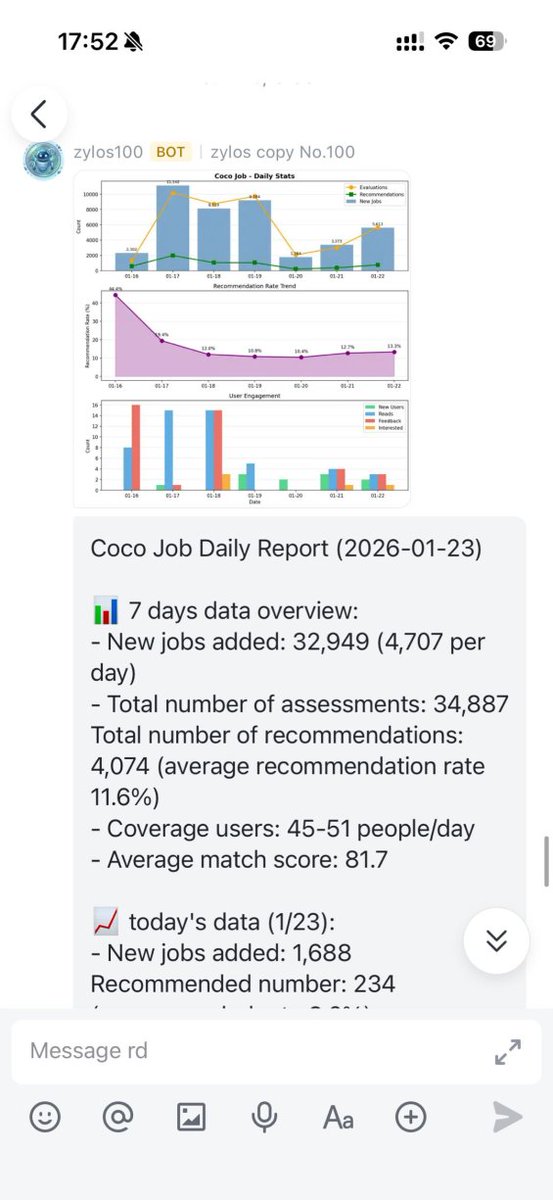 AgentCitizens's tweet image. Check out our latest digital employee showcase! We'd love to see yours too - feel free to share your own use cases!
discord.com/channels/14653…