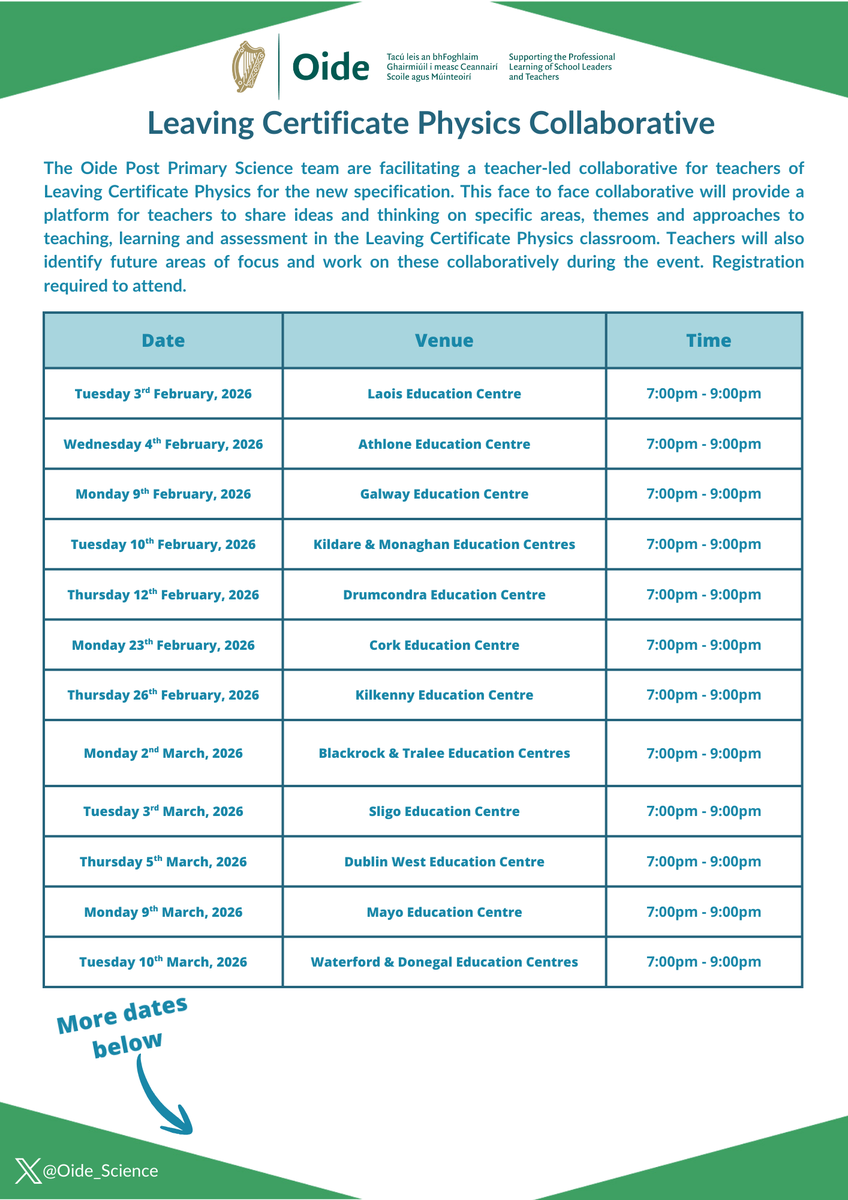 Oide Science Subjects Post-primary tweet media