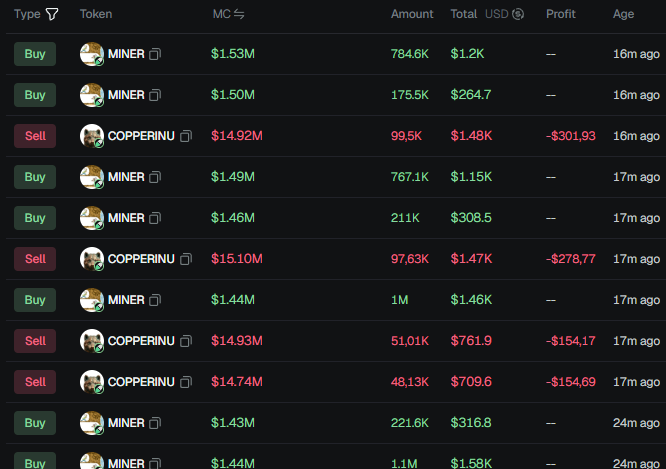 TOP $PENGUIN HOLDER started accumulating $MINER

Fs7zZP3SnTfRTJxwbGCGuHWBQTKTRoJg8TpZTcALV7Q6
