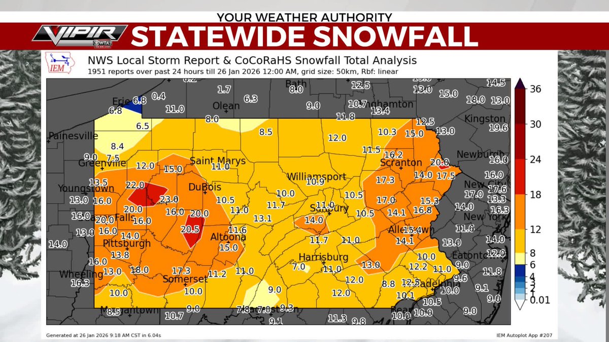 Dave Skutnik tweet media