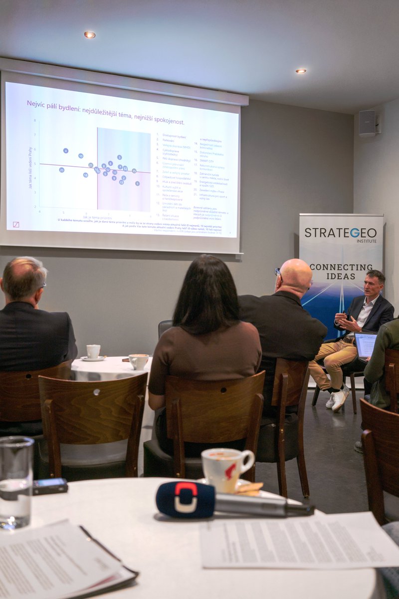 Strategeo Institute tweet media