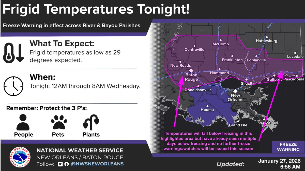 stpfd4's tweet photo. 🥶 Day 3 of 20° mornings hits tomorrow! Freeze warning tonight.  

Before that sketchy space heater becomes our next call: ✅ 3ft clearance  
✅ No extension cords 
✅ Never leave unattended 
🐾 Protect the 3 P's!  

#MandevilleFireEMS #HeatingSafety https://t.co/M9Xt6W7UNA