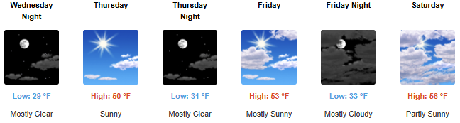 NyeCounty's tweet image. #TonopahWeather Tuesday

Mostly sunny, with a high near 46. Southeast wind 5 to 10 mph.

Tonight - Increasing clouds, low around 30. East wind around 5 mph.

Wednesday - Mostly cloudy through mid-morning, then gradual clearing, high near 48. Northwest wind 5 to 10 mph. @NWSElko