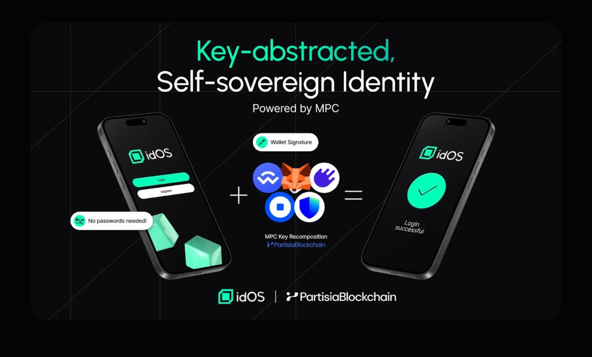 ~ <a href="/idOS_network/">idOS</a>, in partnership with Partisia Blockchain, changes that trade-off.

As a Building Partner of the idOS network, Partisia provides a native MPC engine that serves as the cryptographic backbone for secure, passwordless identity. A key is generated in the background,