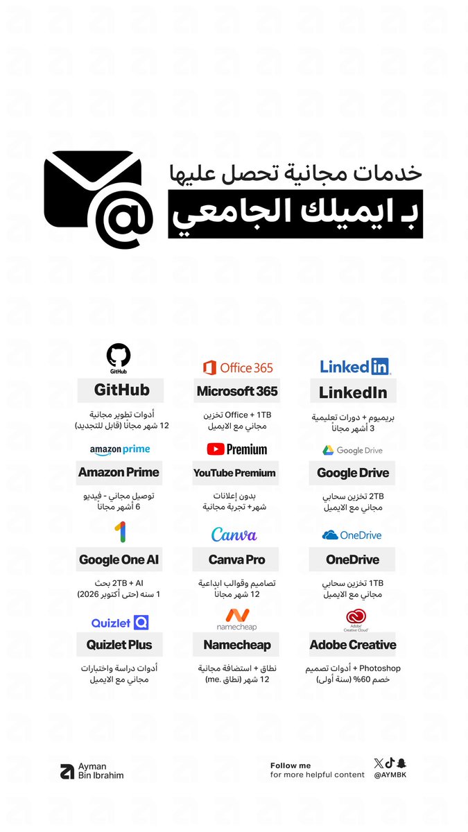 ايمن بن ابراهيم tweet media