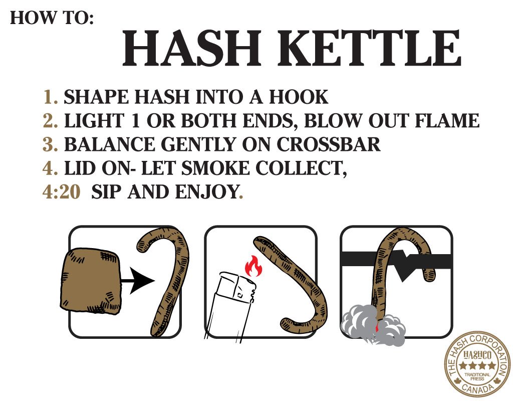 The Hash Corporation tweet media