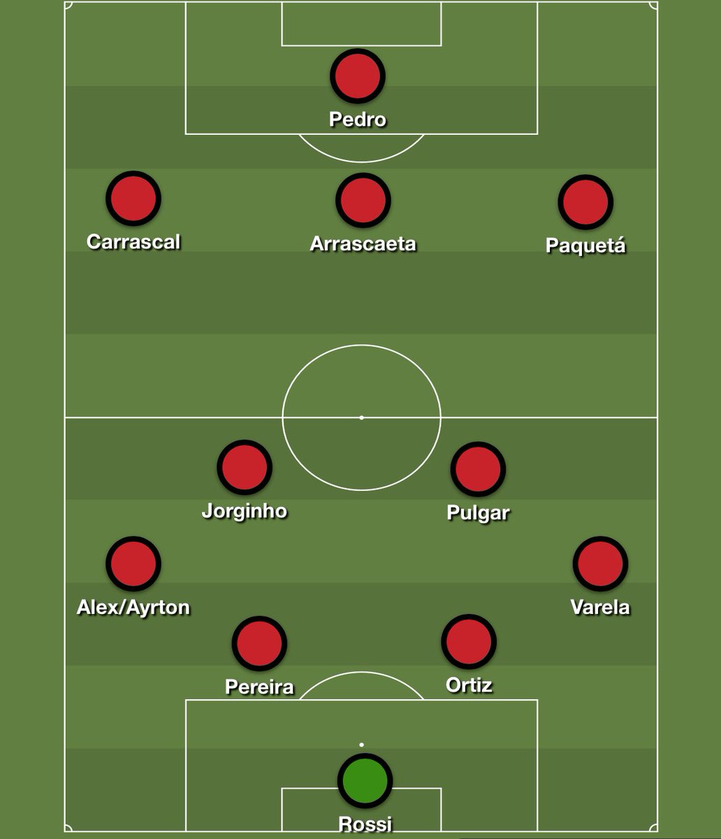 Lucas Gabriel tweet media