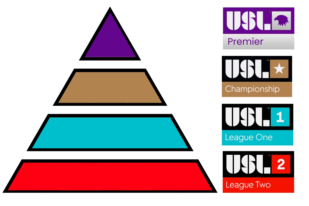 Raising Anchor tweet media