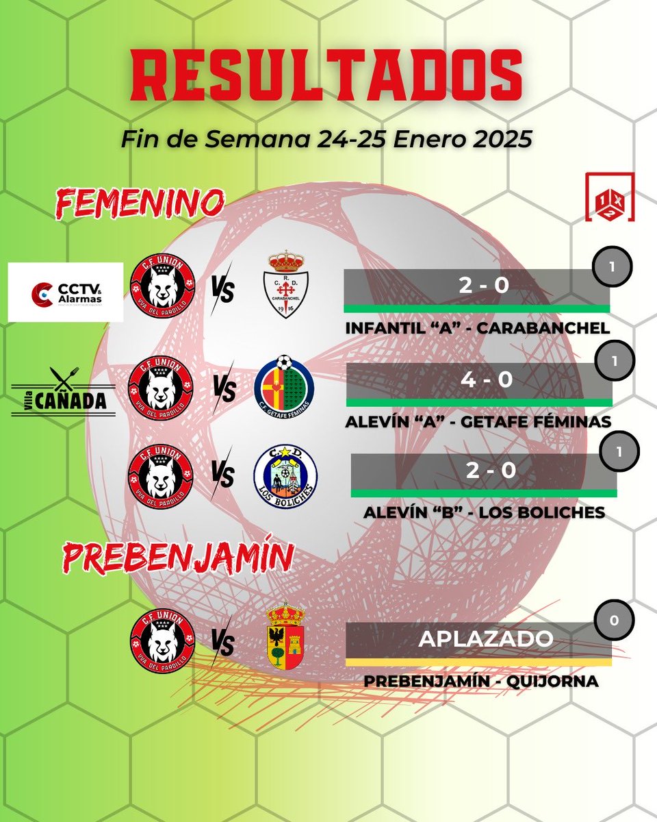 cfunionpardillo tweet media