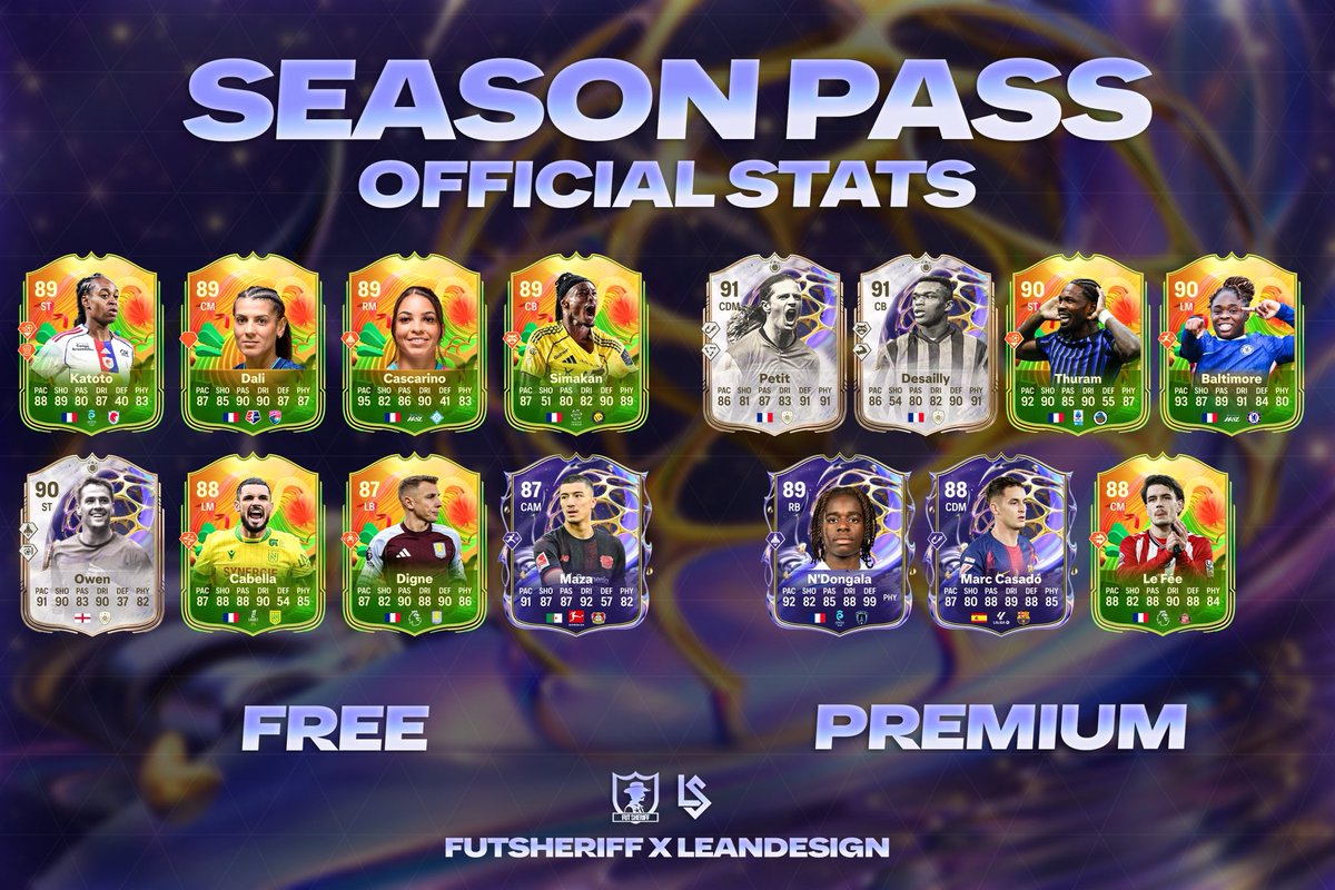 Fut Sheriff tweet media