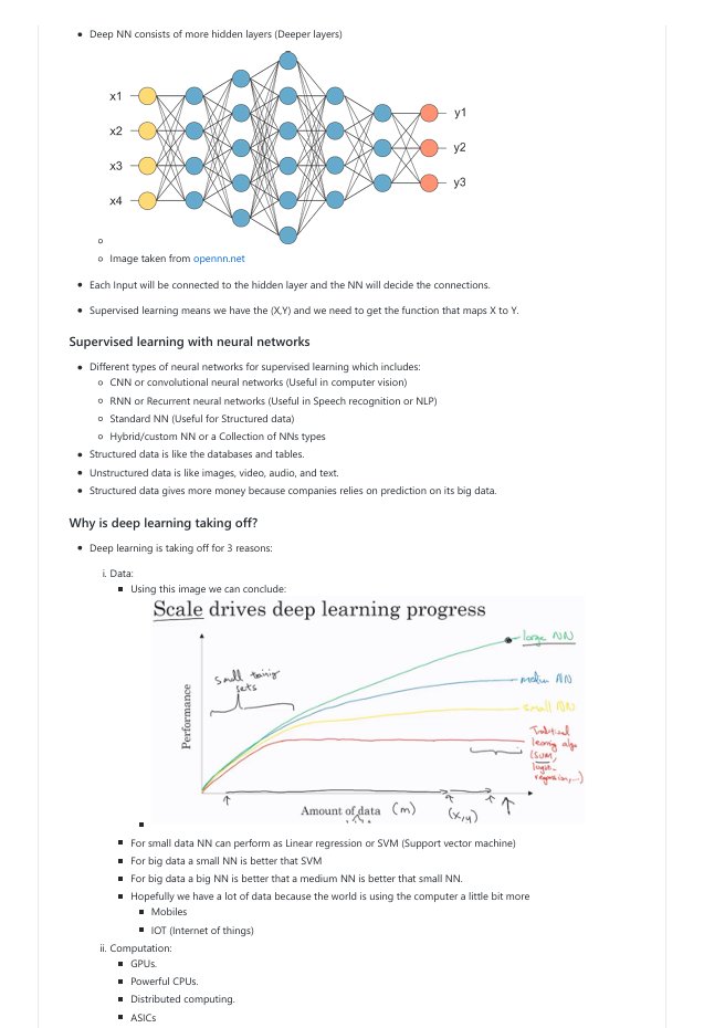 _vmlops's tweet photo. Deep Learning notes from Andrew Ng’s course
https://t.co/0kD9HDdqEZ https://t.co/VA018KkFLA