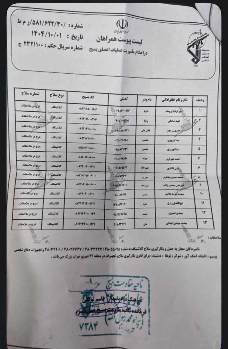 این سند راستی‌آزمایی‌شده احکام ماموریت بسیج در تهران، نشان می‌دهد حکومت دست‌کم از اول دی‌‌ماه، آماده اعتراضات مردمی و کشتار بوده و بسیجی‌ها را با کلاشینکف و اجازه شلیک به خیابان می‌فرستاد. 
این ۱۳ نفر و فرمانده‌ای که آنان را به خیابان فرستاده از جمله قاتلان عزیزان ما هستند.
